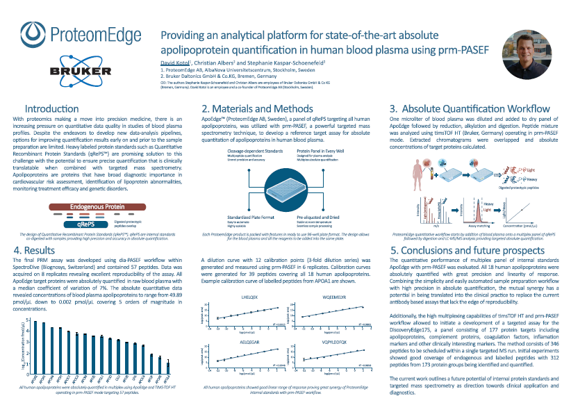ASMS 2024 poster thumbnail